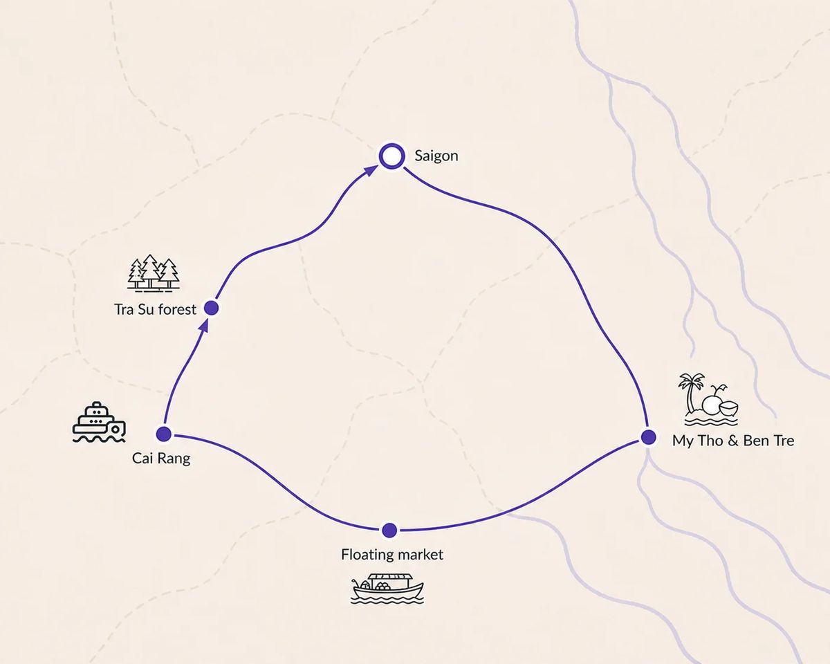 Mapa trasy – Mekong River Life Experience