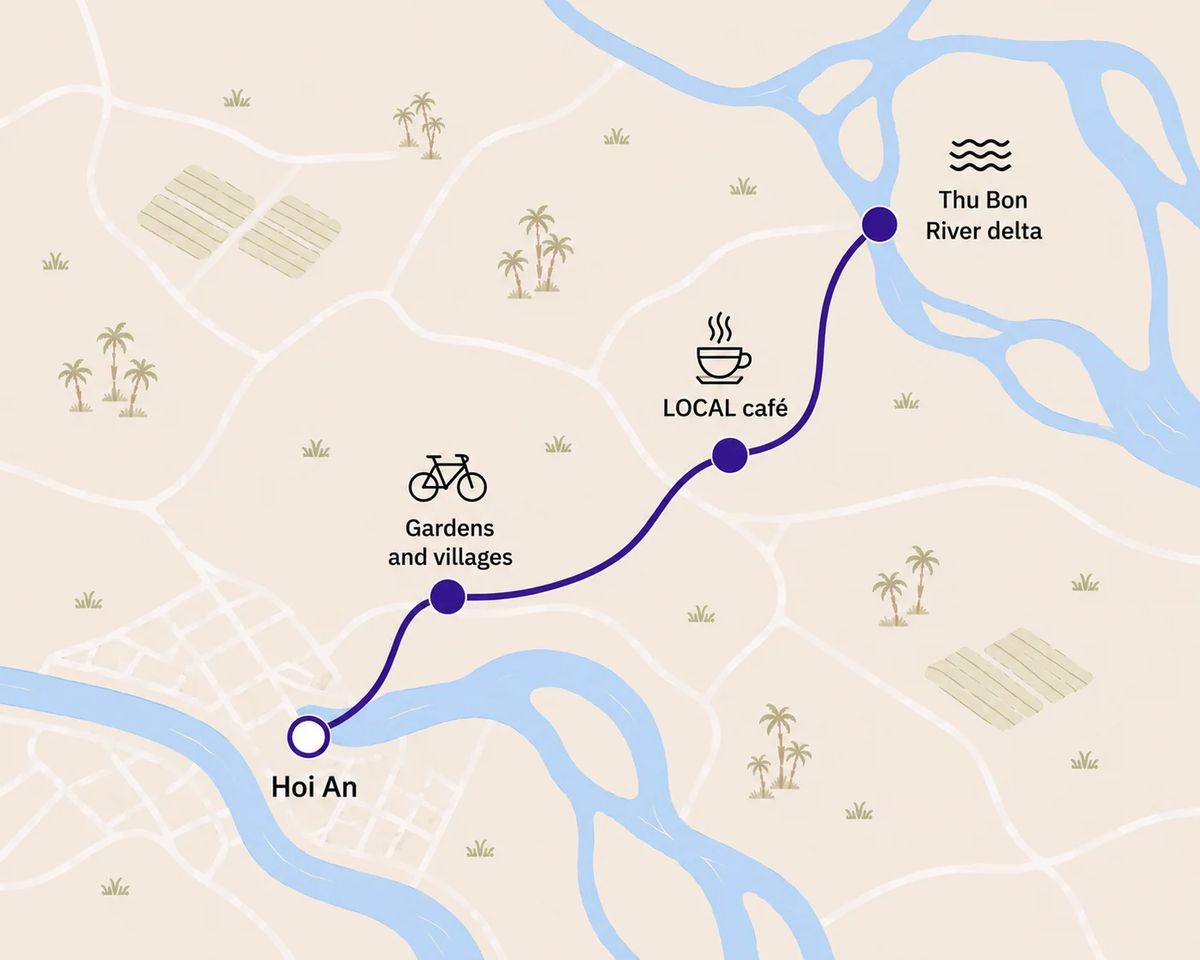 Mapa trasy – Hoi An Countryside Bicycle Tour: Half-Day Route
