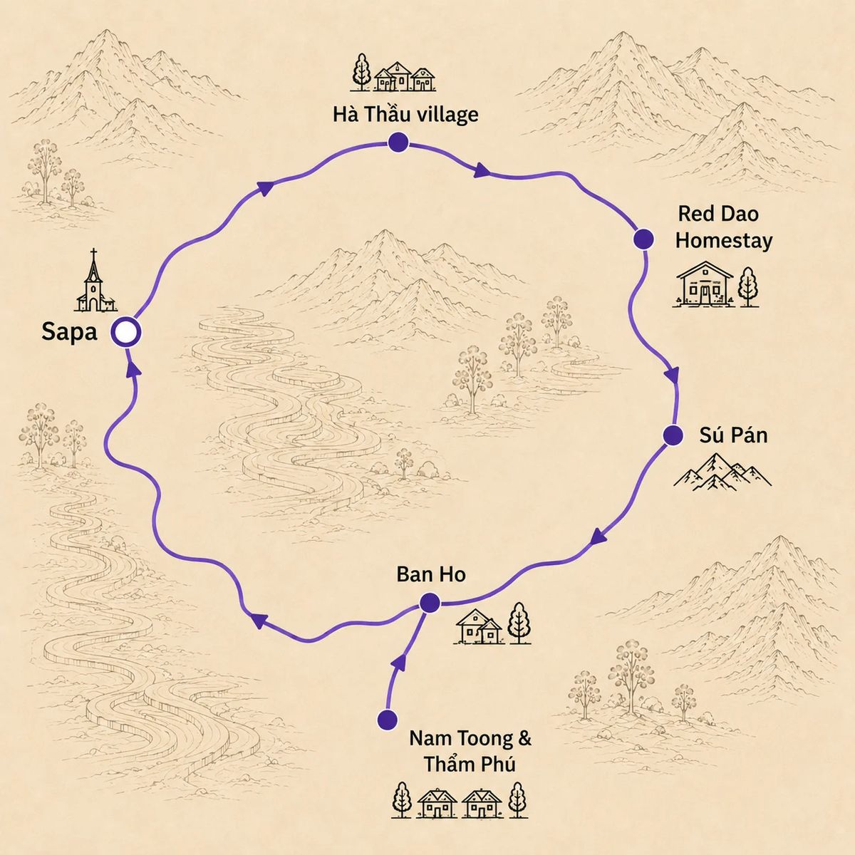 Mapa trasy – 3-Day Sapa Trek: Sa Seng, Ban Ho and Muong Hoa
