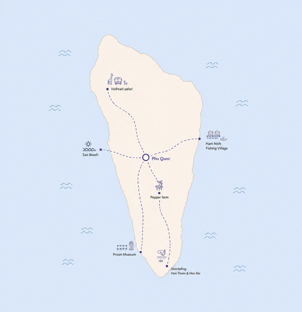 Mapa trasy – Phu Quoc Island Paradise